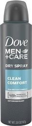 Dove Men+Care Clean Comfort Dry Αποσμητικό 48h σε Spray 150ml από το Plus4u