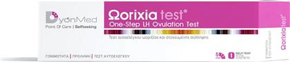 DyonMed Ωorixia 1τμχ Τεστ Ωορρηξίας Point of Care Test Αυτοελέγχου από το Pharm24