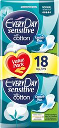 Every Day Sensitive with Cotton Normal Ultra Plus Σερβιέτες με Φτερά για Κανονική Ροή 5 Σταγόνες 18τμχ από το Pharm24