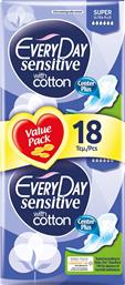 Every Day Sensitive with Cotton Super Ultra Plus Σερβιέτες με Φτερά για Αυξημένη Ροή 6 Σταγόνες 18τμχ από το e-Fresh