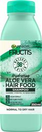 Garnier Fructis Hair Food Aloe Vera Σαμπουάν Αναδόμησης/Θρέψης για Όλους τους Τύπους Μαλλιών 350ml από το e-Fresh