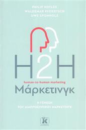 H2H Μάρκετινγκ, Η Γένεση του Διαπροσωπικού Μάρκετινγκ από το Ianos