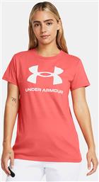 Under Armour Γυναικείο Αθλητικό T-shirt Κόκκινο από το Zakcret Sports